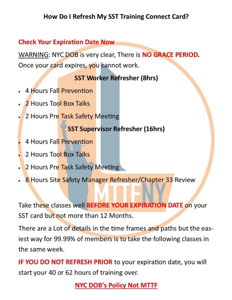 SST Training expiration